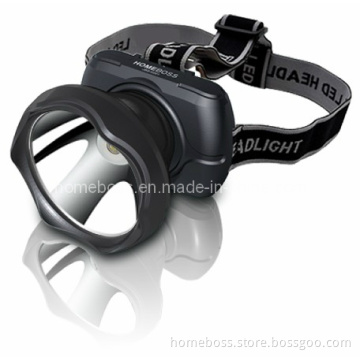 Headlamps / High Power LED Headlight / LED Light (JBS-K001B Jll)